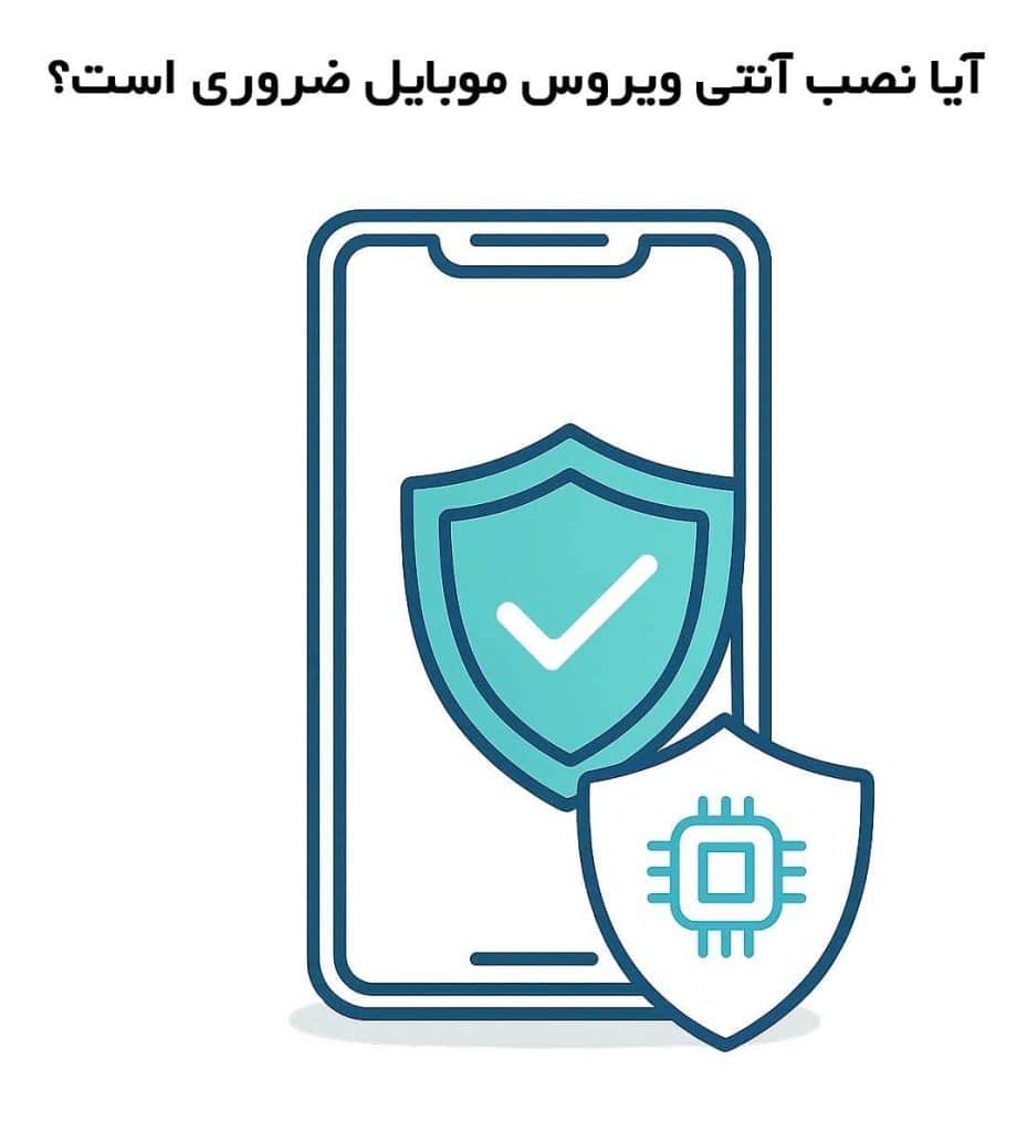 تصویر یک گوشی هوشمند با نماد سپر امنیتی و میکروچیپ، نشان دهنده محافظت از موبایل در برابر ویروس ها و تهدیدهای دیجیتال