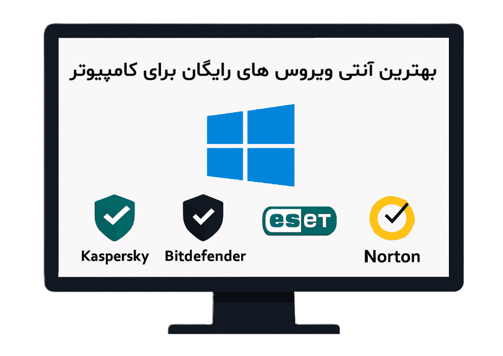 بهترین آنتی ویروس رایگان برای کامپیوتر و ویندوز