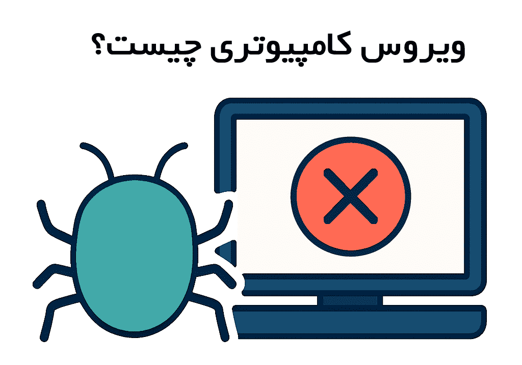 ویروس کامپیوتری چیست؟