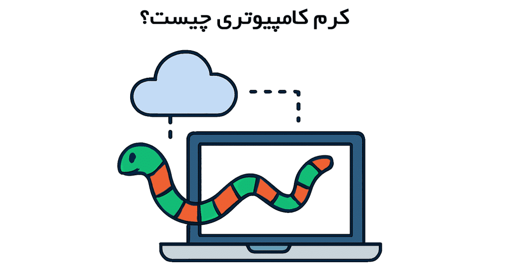 کرم کامپیوتری چیست
