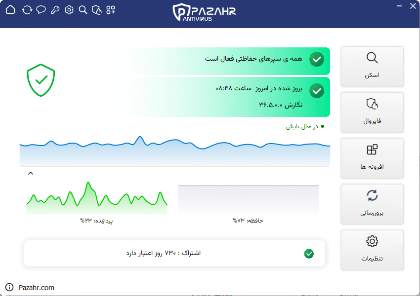 نمای صفحه اصلی و داشبورد آنتی ویروس پازهر