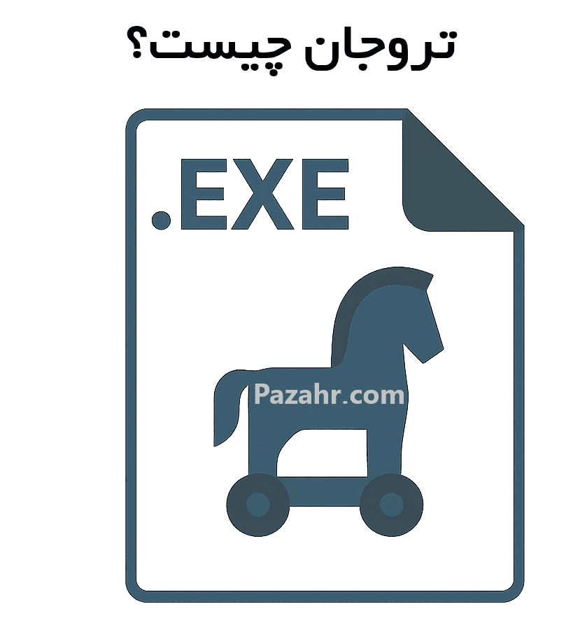 فایل اجرایی EXE با نماد اسب تروا درون آن