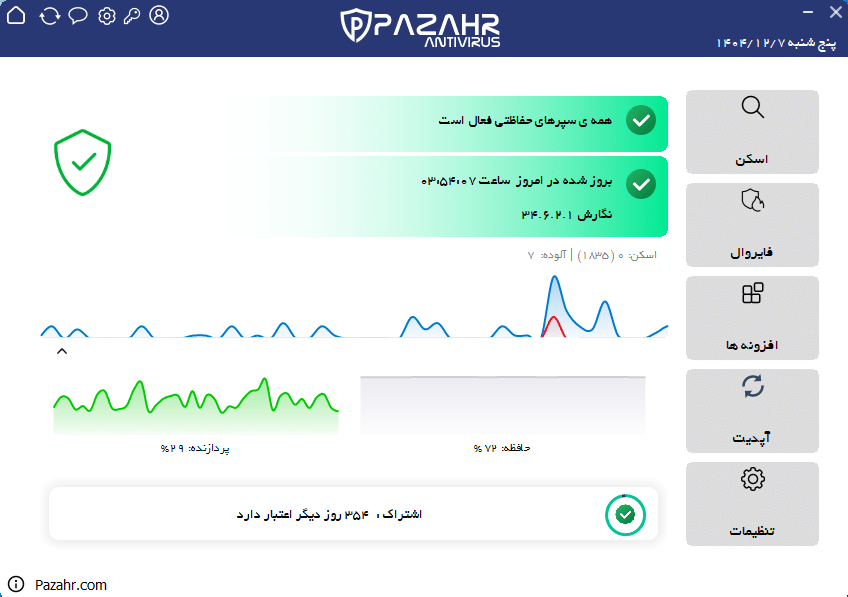 اسکرین شات صفحه اول آنتی ویروس ایرانی پازهر