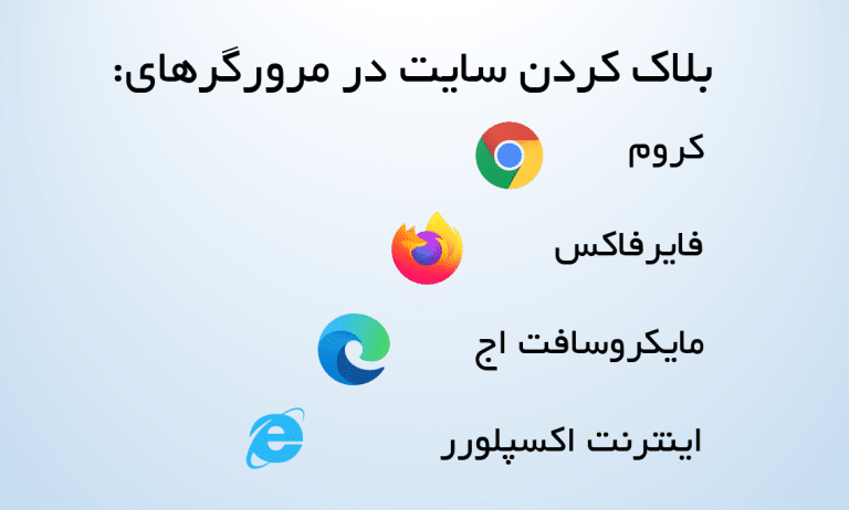 مسدود کردن سایت در مرورگرهای کروم، فایرفاکس، اج و اینترنت اکسپلورر